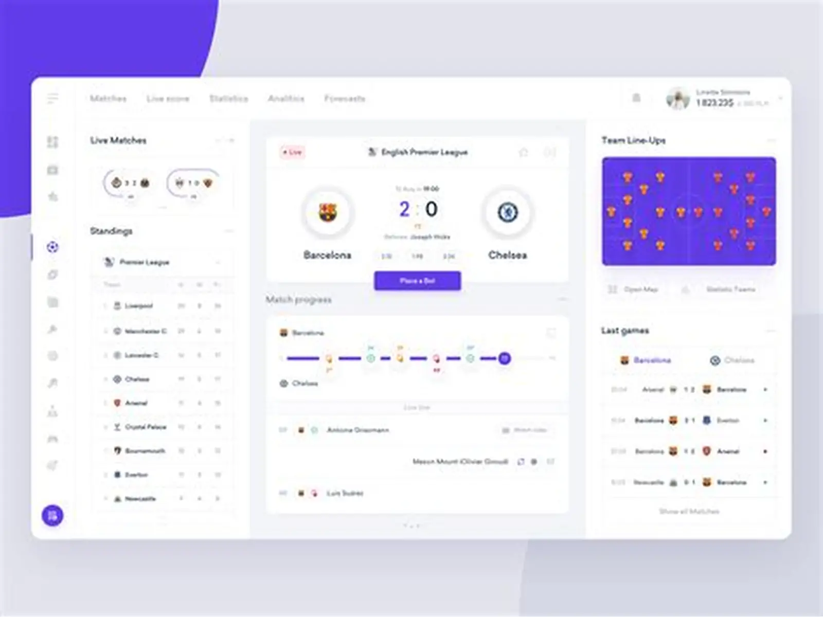 Sports Analytics Website